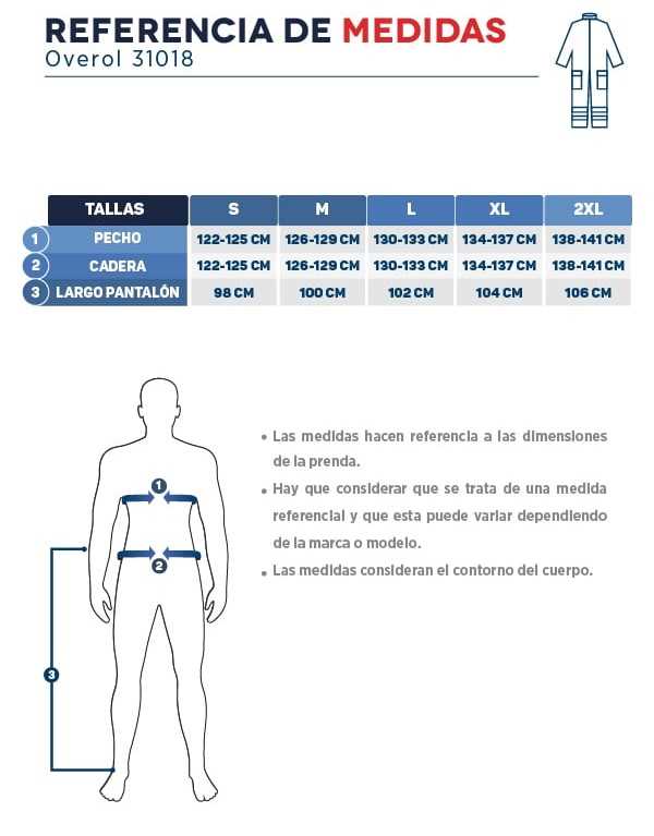 Overol Actium Canvas de Trabajo Hombre